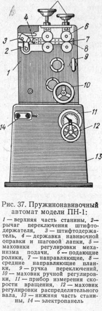 наборы сверл по металлу цена